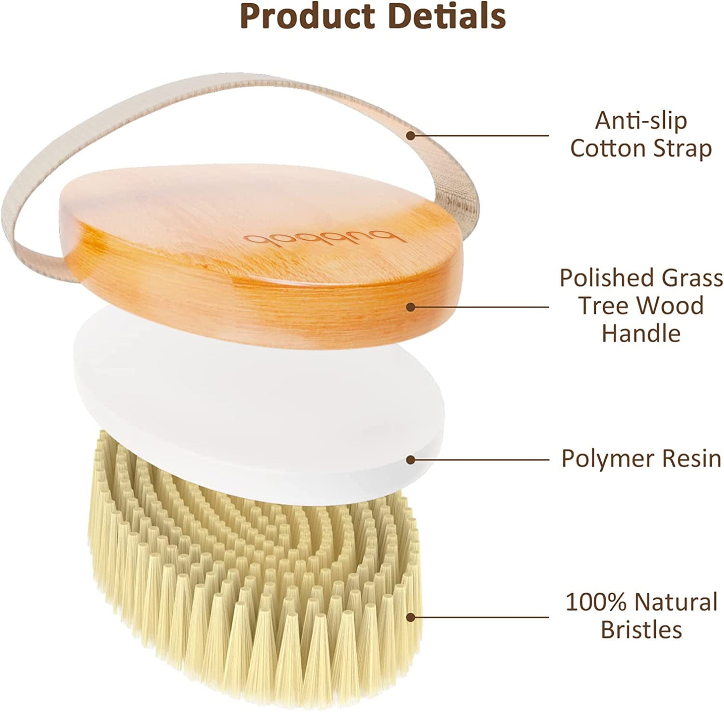 2 Pack Dry Body Brushes, Exfoliating Body Scrubbers, Natural Bristles for Dry Skin, Improve Circulation, Stop Ingrown Hairs, Reduce Acne and Cellulite